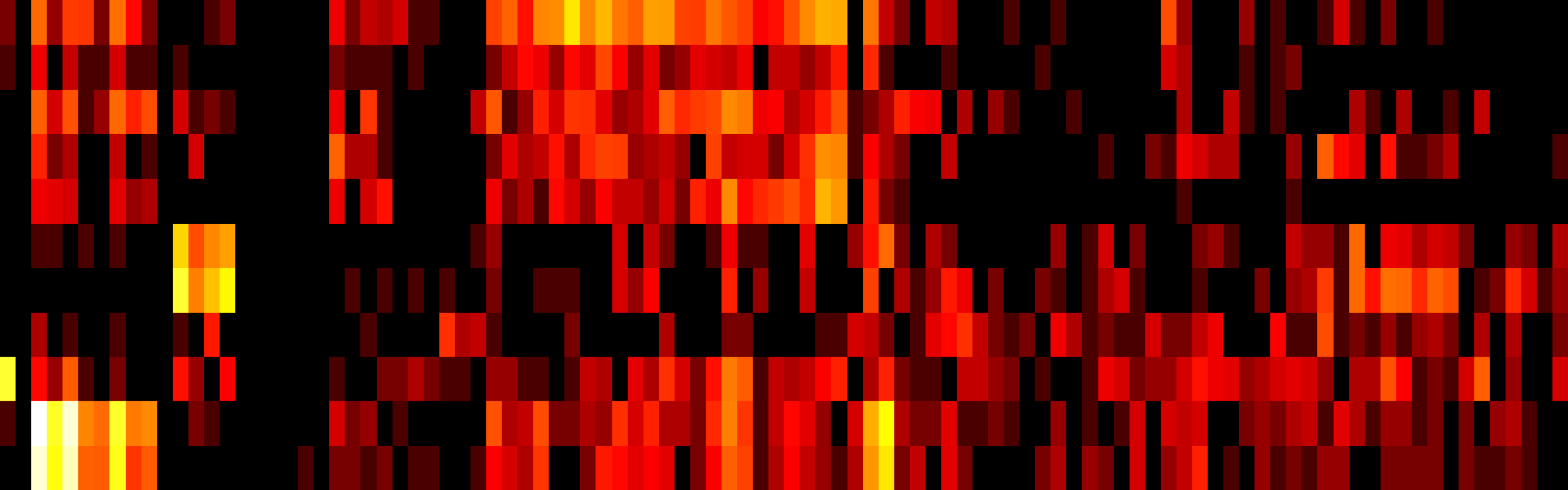 A reanalysis of data from the genetic sequencing of human tumor cells revealed the presence of genes from various foods, including wheat, soybeans and lettuce. In this image, the genetic sequences from various foods, and other sources, are represented by the rows of colored rectangles. Because the sequenced tumor cells should only carry human DNA, all of these food genes must derive from unintended contaminants, U-M molecular biologist Richard Lusk concluded. Image credit: Richard Lusk