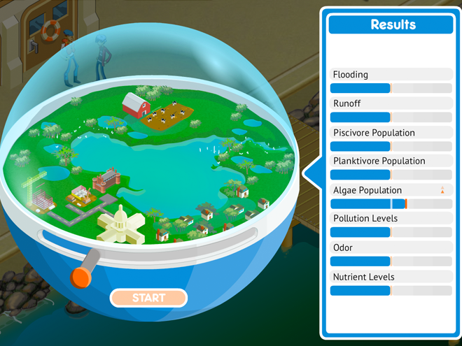 In Citizen Science, students must uncover and solve pollution problems in a lake. Image courtesy: Barry Fishman