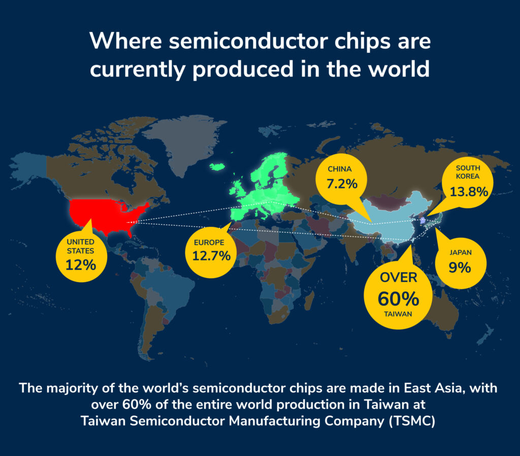 Map of major players in semiconductor manufacturing. Graphic credit: Hans Anderson, Michigan News